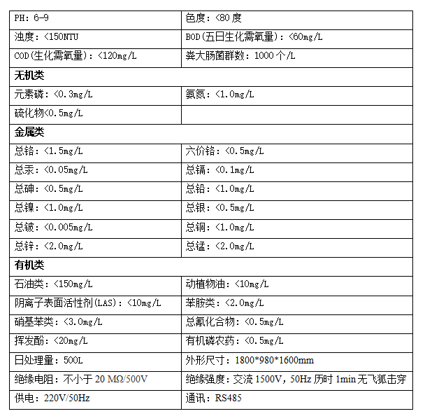 5fec0e971e2b3.png image.png